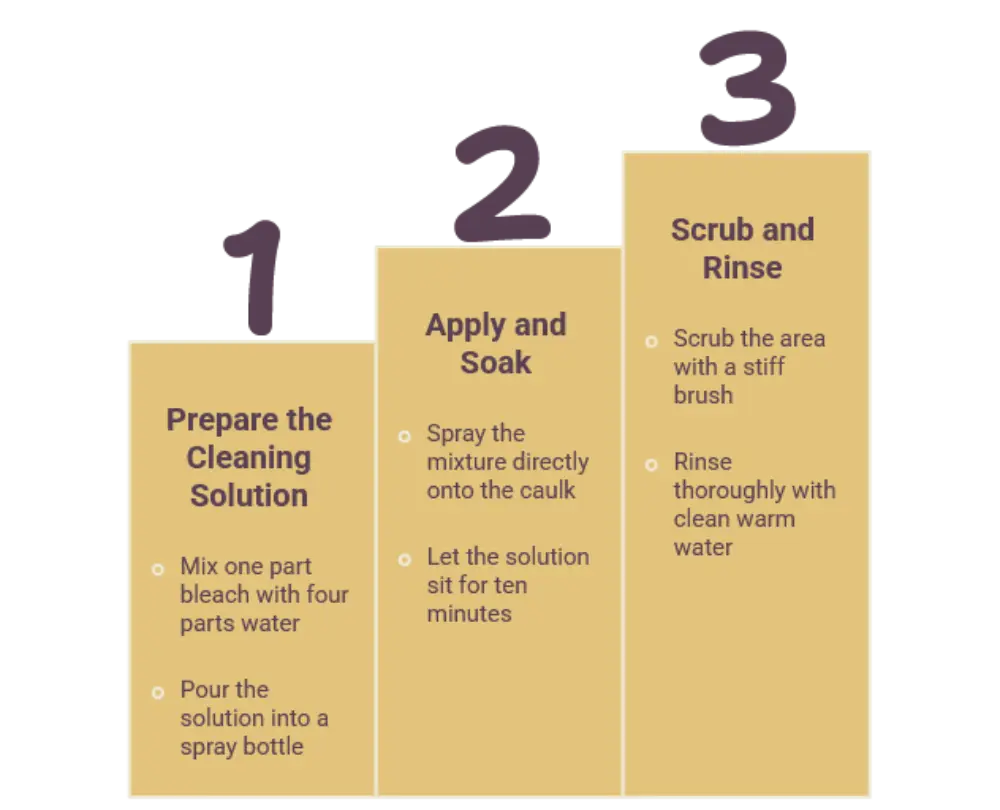 How to Deep Clean Yellowed or Moldy Caulk - Cleaning Tips Today