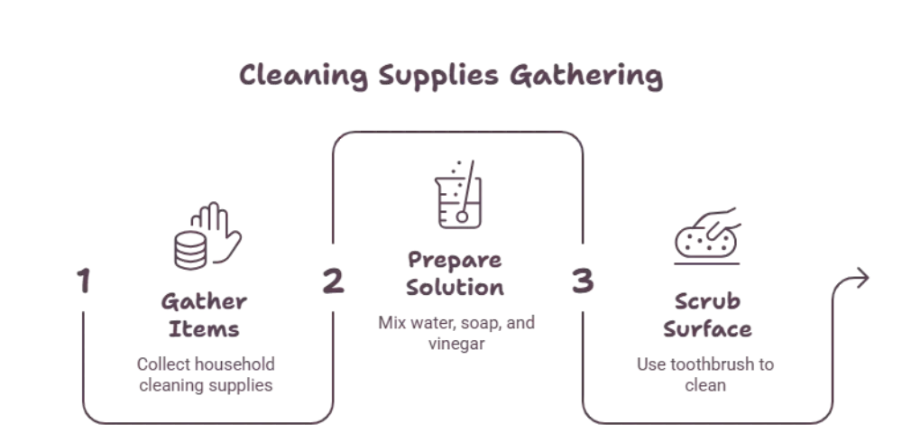 Tools and Ingredients You Will Need - Cleaning Tips Today