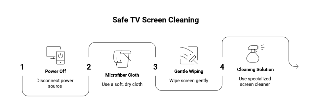 Solid black image filling the frame (no visible content)
